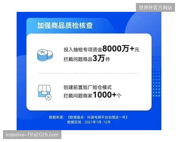 单一票务平台清退机制执行不力，跨国风控协作为何难解资源冗余顽疾？